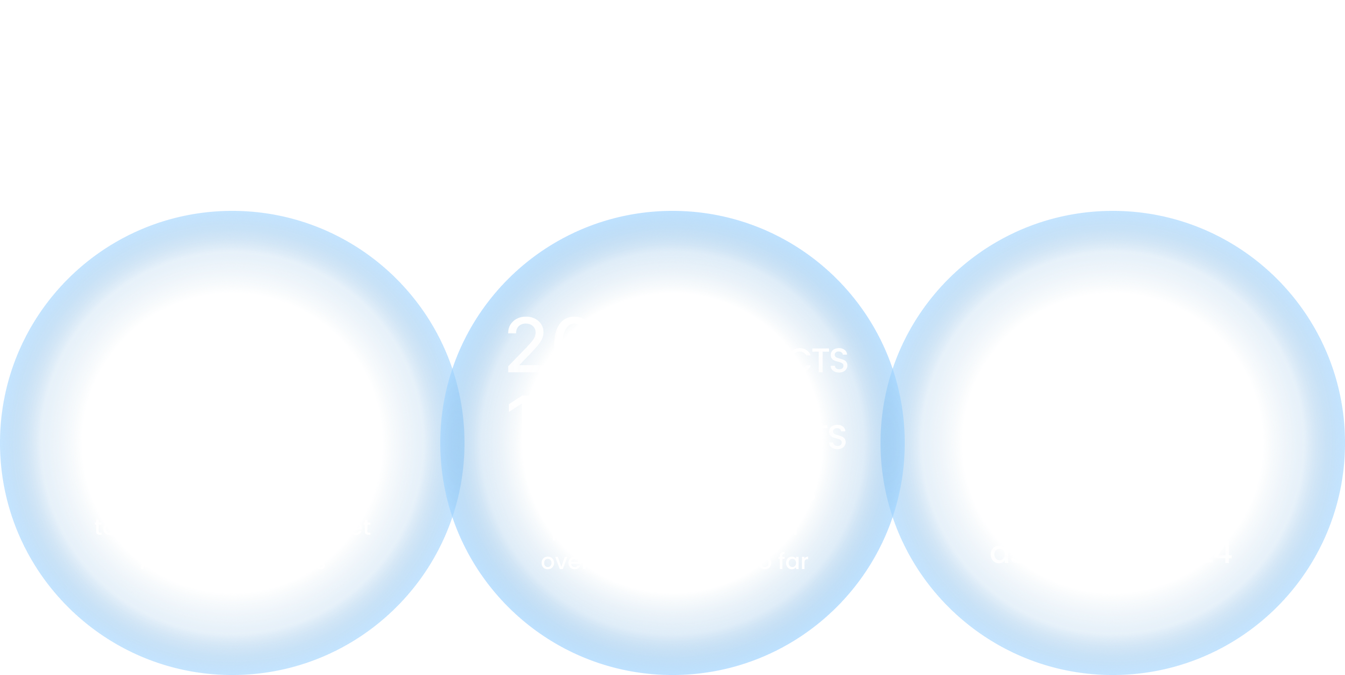 COSMOS INITIA BY THE NUMBERS