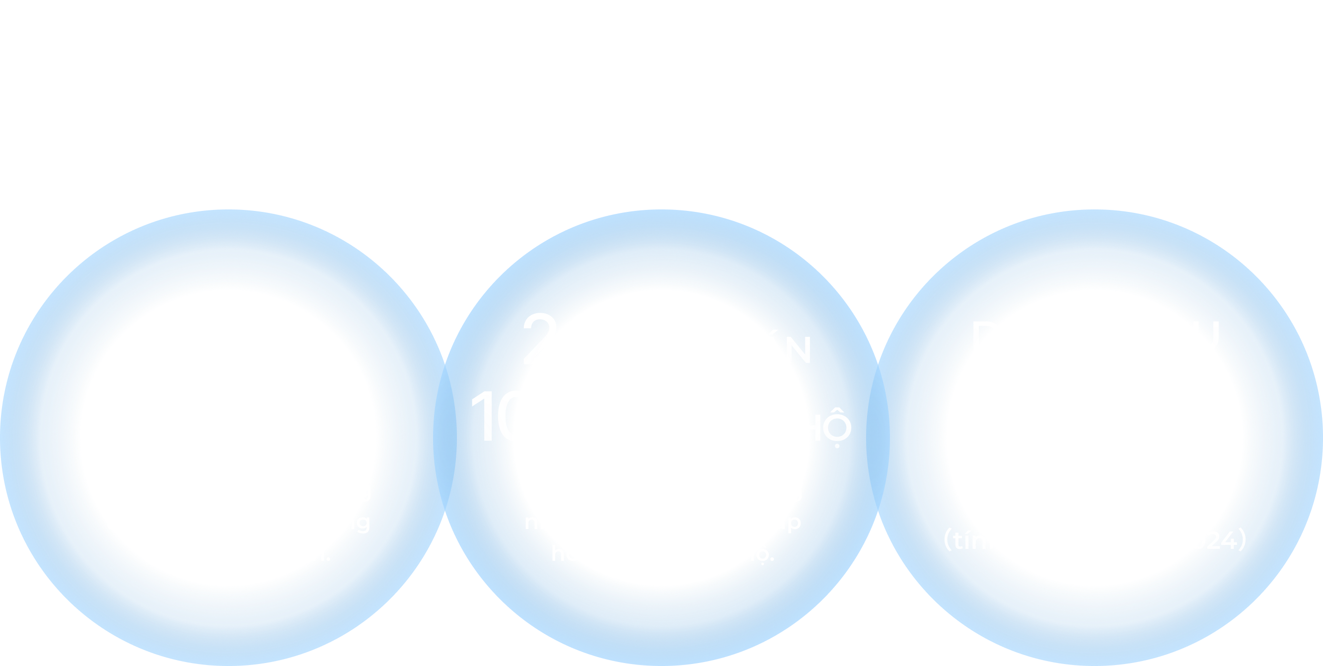 COSMOS INITIA BY THE NUMBERS